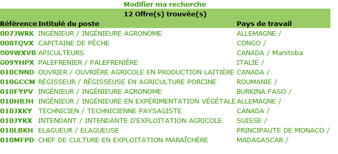 extrait d'une recherche d'emploi international sur pole emploi international